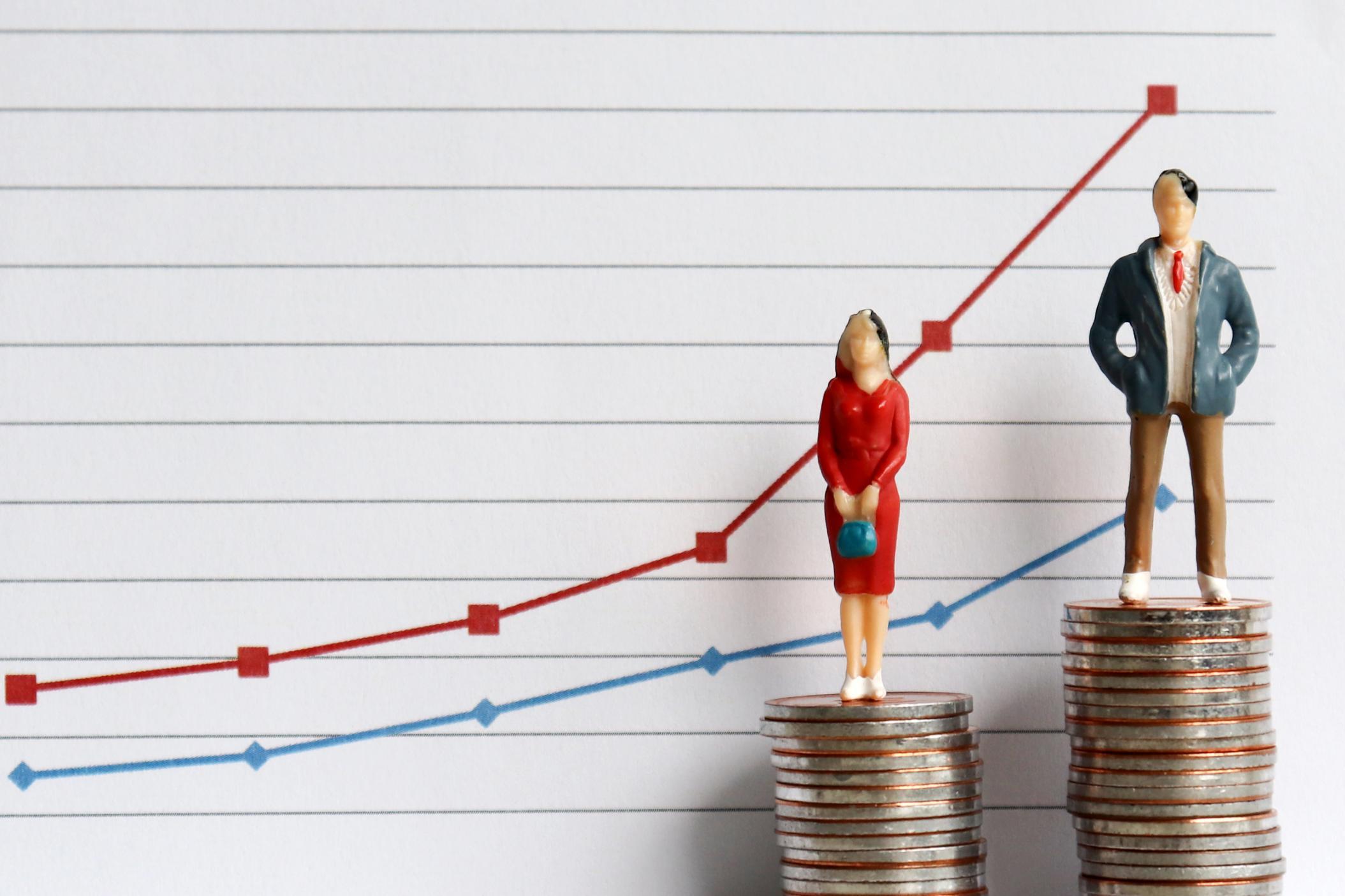 The gender pay gap could widen