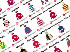 Download and print your Grand National 2019 sweepstake kit