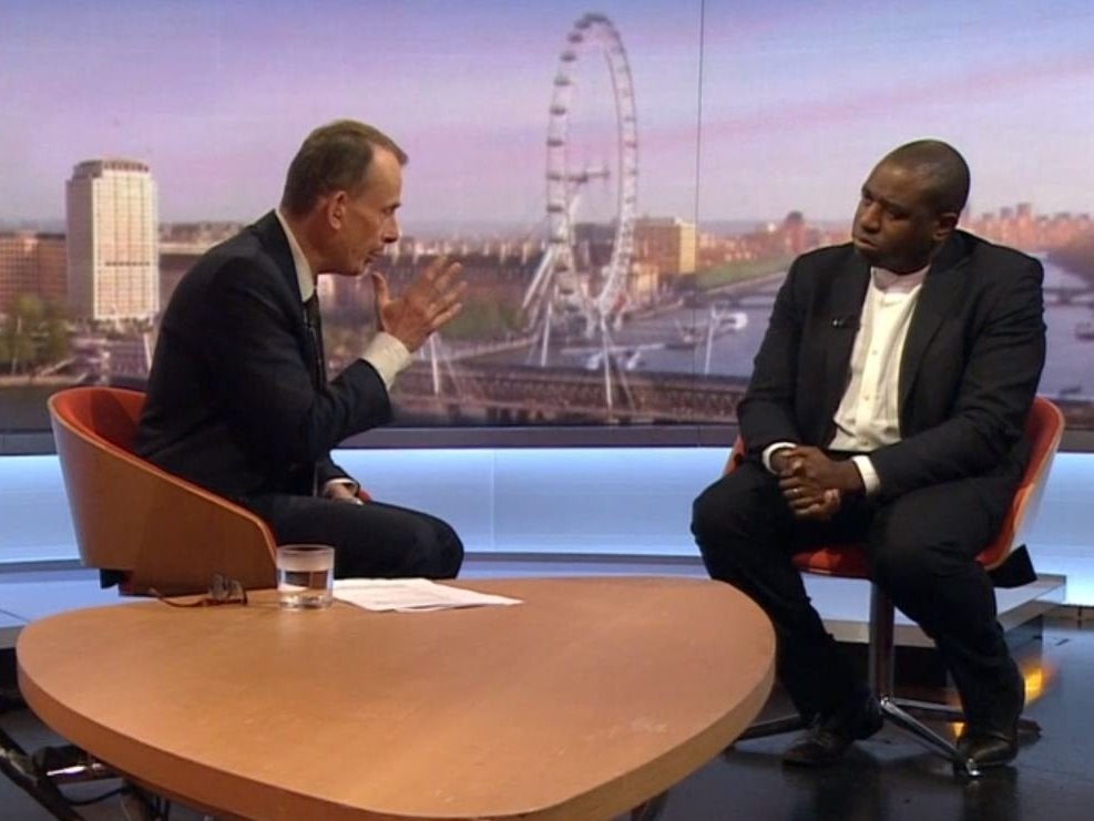 The Tottenham MP on ‘The Andrew Marr Show’