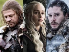 How all the families on Game of Thrones are linked to one another