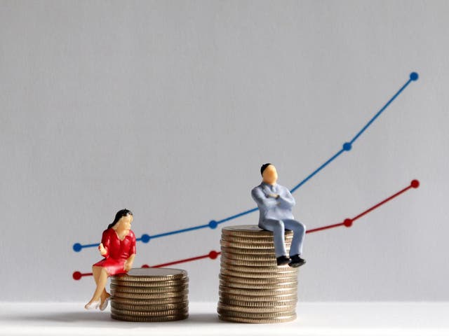 The gender pay gap has proved stubbornly resistant to change 