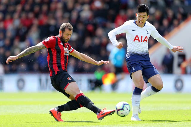 Bournemouth vs Watch Son Heung-min and Juan Foyth red cards that will see Spurs pair banned for start of season | The Independent The Independent