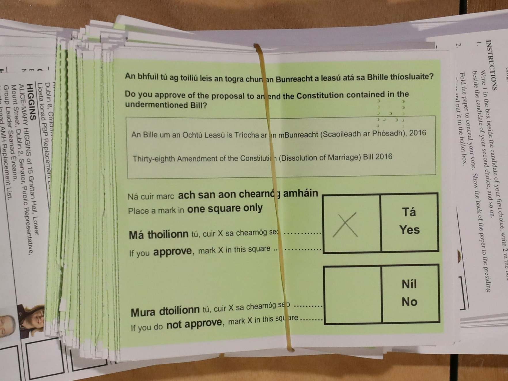 More than 82 per cent voted Yes in Ireland's divorce referendum