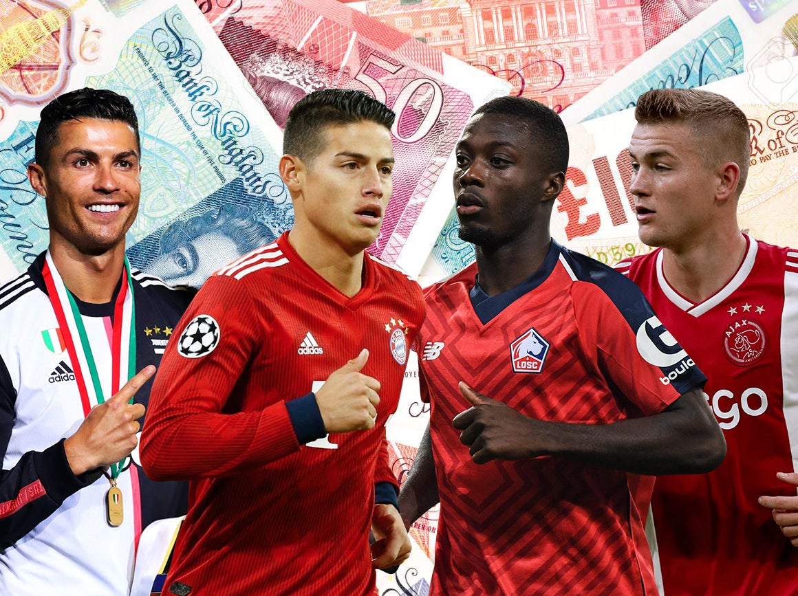 Transfer news LIVE: Latest updates at 12pm including United, Liverpool and Arsenal ...