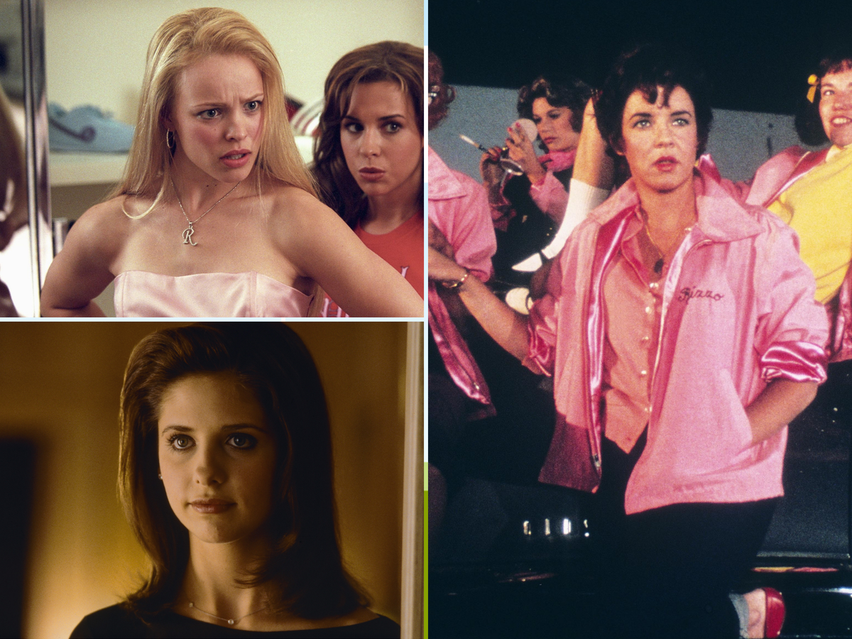 Mean girls characters