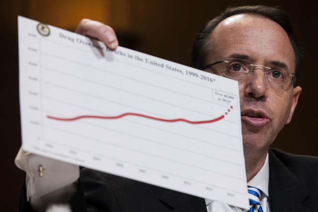 Then deputy attorney general Rod Rosenstein testified to Congress about rise in drug overdose deaths two years ago
