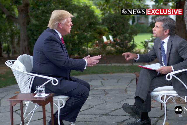 Donald Trump has continued to attack the credibility of Special Counsel Robert Mueller's report in a new ABC News exclusive interview.