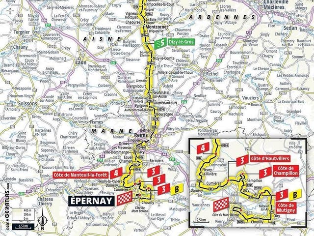 Tour De France 19 Thibaut Pinot And Julian Alaphilippe Carry The Hopes Of A Nation On Very Different Shoulders The Independent The Independent