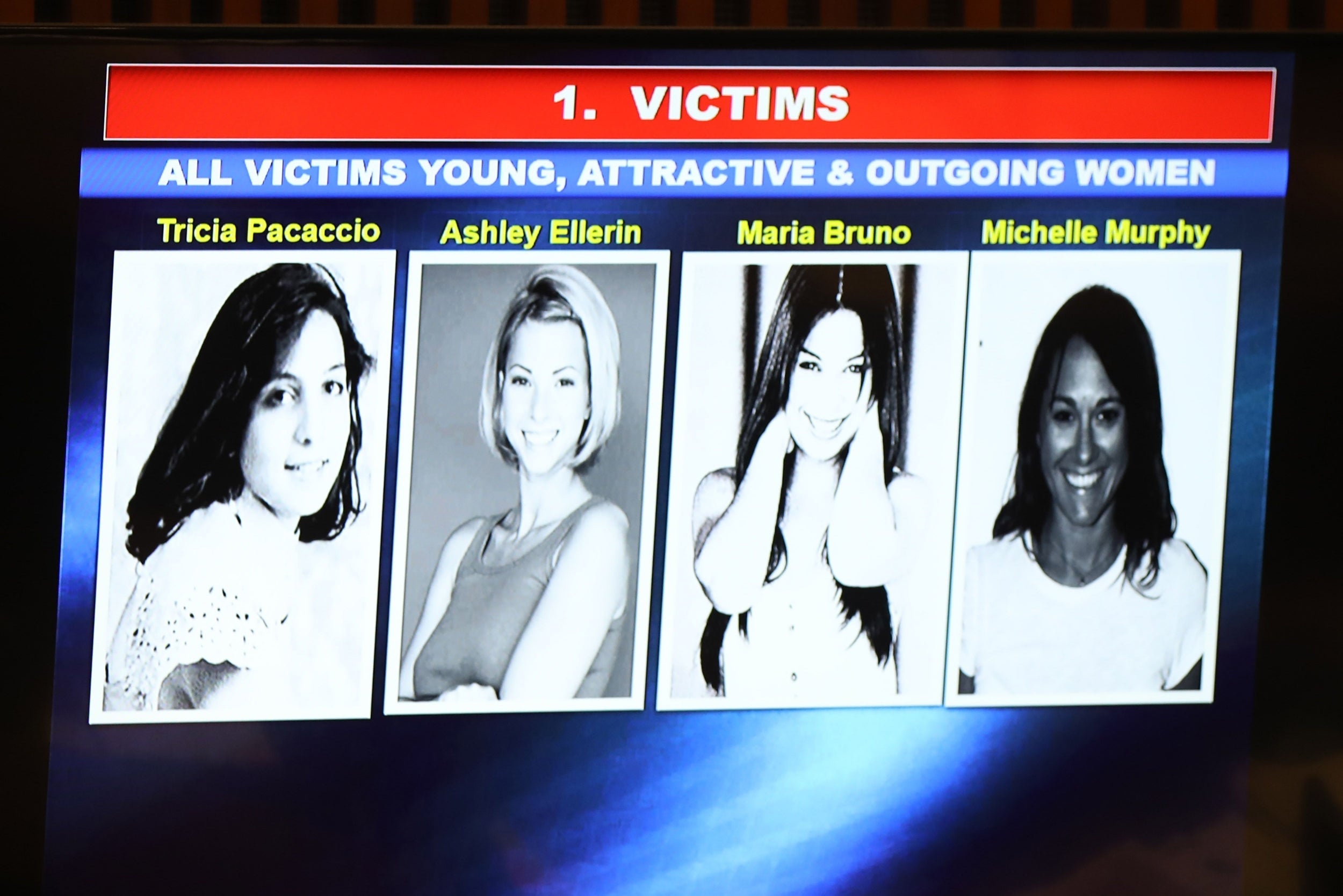 A prosecution slide shows Michael Gargiulo’s victims