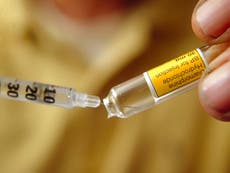 Legal heroin prescribed to hundreds of UK drug users, figures reveal