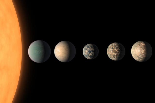 This artist's concept shows what the TRAPPIST-1 planetary system may look like, based on available data about the planets' diameters, masses and distances from the host star, as of February 2018