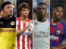 22 young stars who could light up this season’s Champions League