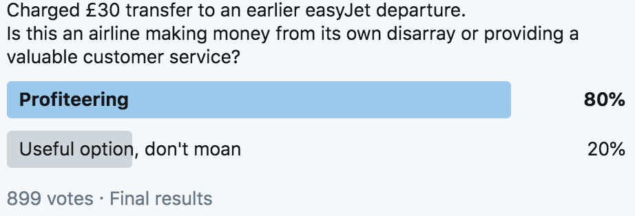 Simon’s snap poll resulted in a damning verdict