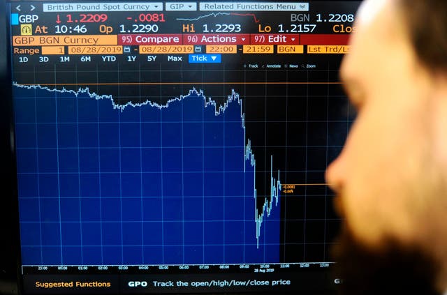 Sterling has fallen sharply against other major currencies