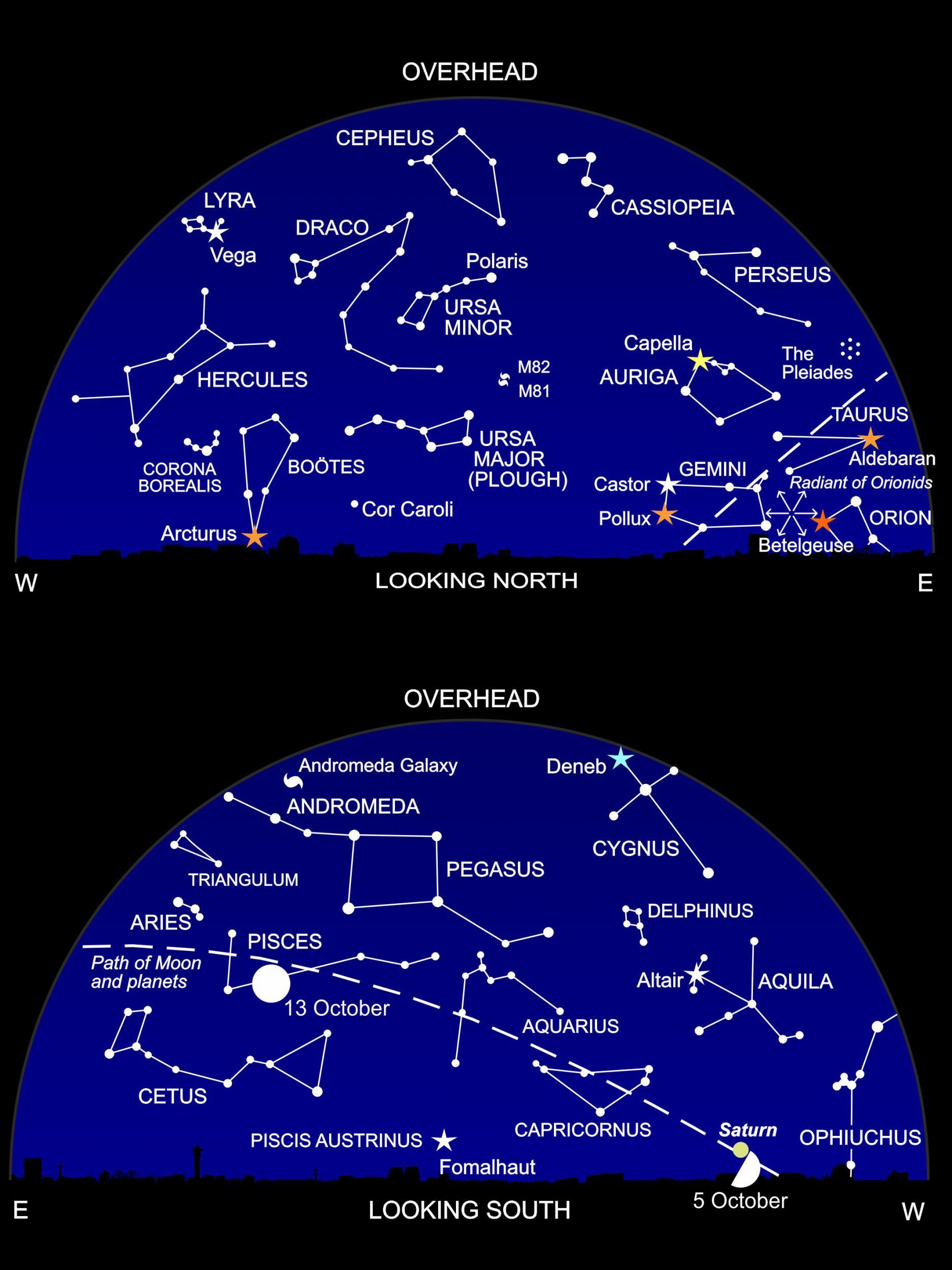 Star Chart Without Constellations