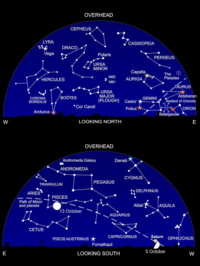 Stargazing in October: Watching Greek myth play out in the ...
