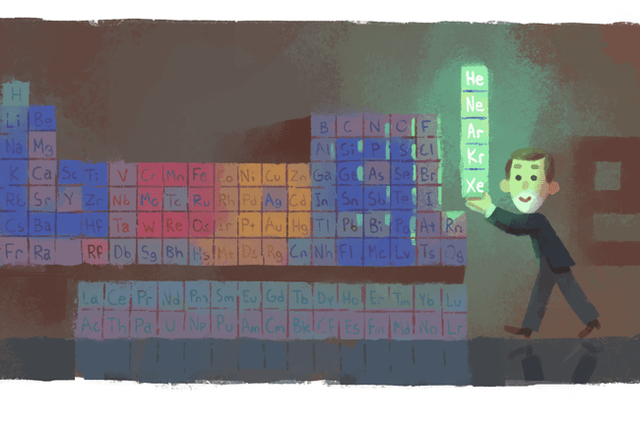 Google remembers Sir William Ramsay with a Google Doodle
