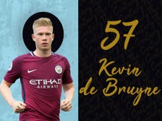 De Bruyne enters defining year on the edge of greatness