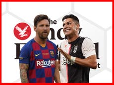 Podcast: Messi vs Ronaldo special and was Zidane overrated?