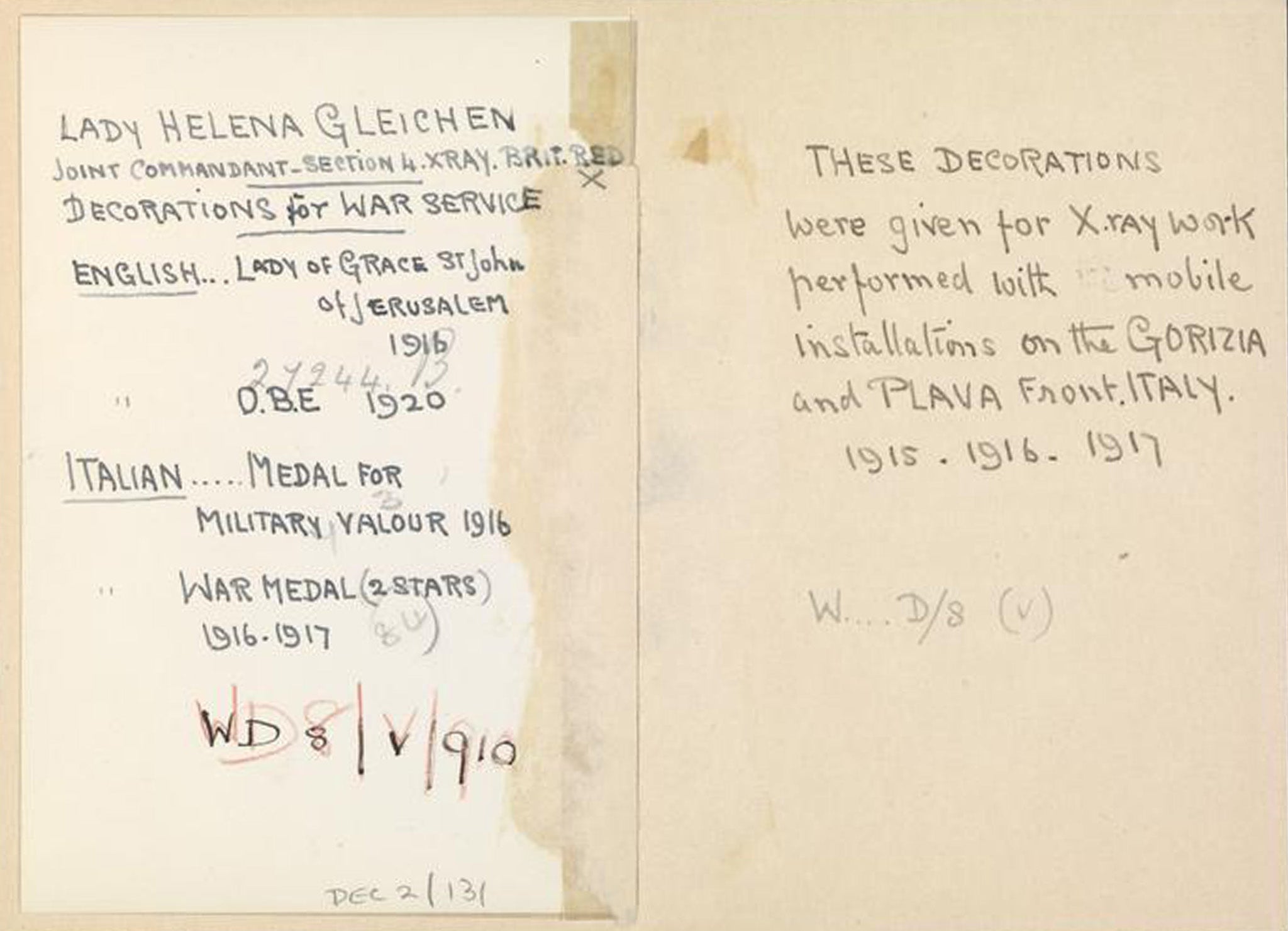 Notes taken by Gleichen