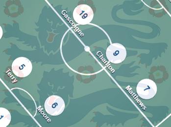 England vs Montenegro: Wayne Rooney, David Beckham or Bobby Moore? Our writers select their all-time XI