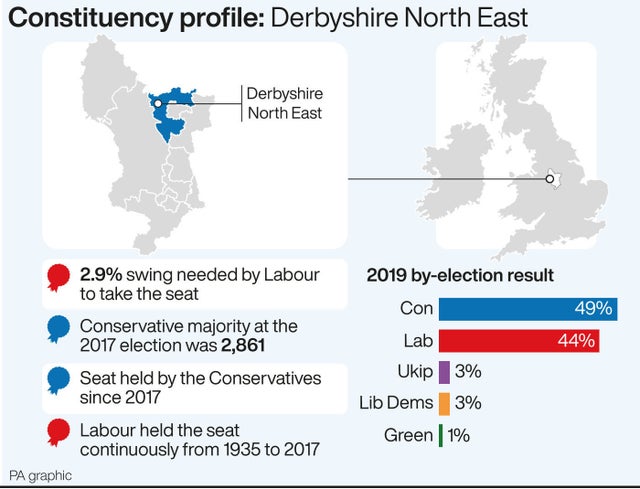 General Election Poll Boris Johnson S Party Lead Halved Putting Uk In Hung Parliament Territory The Independent
