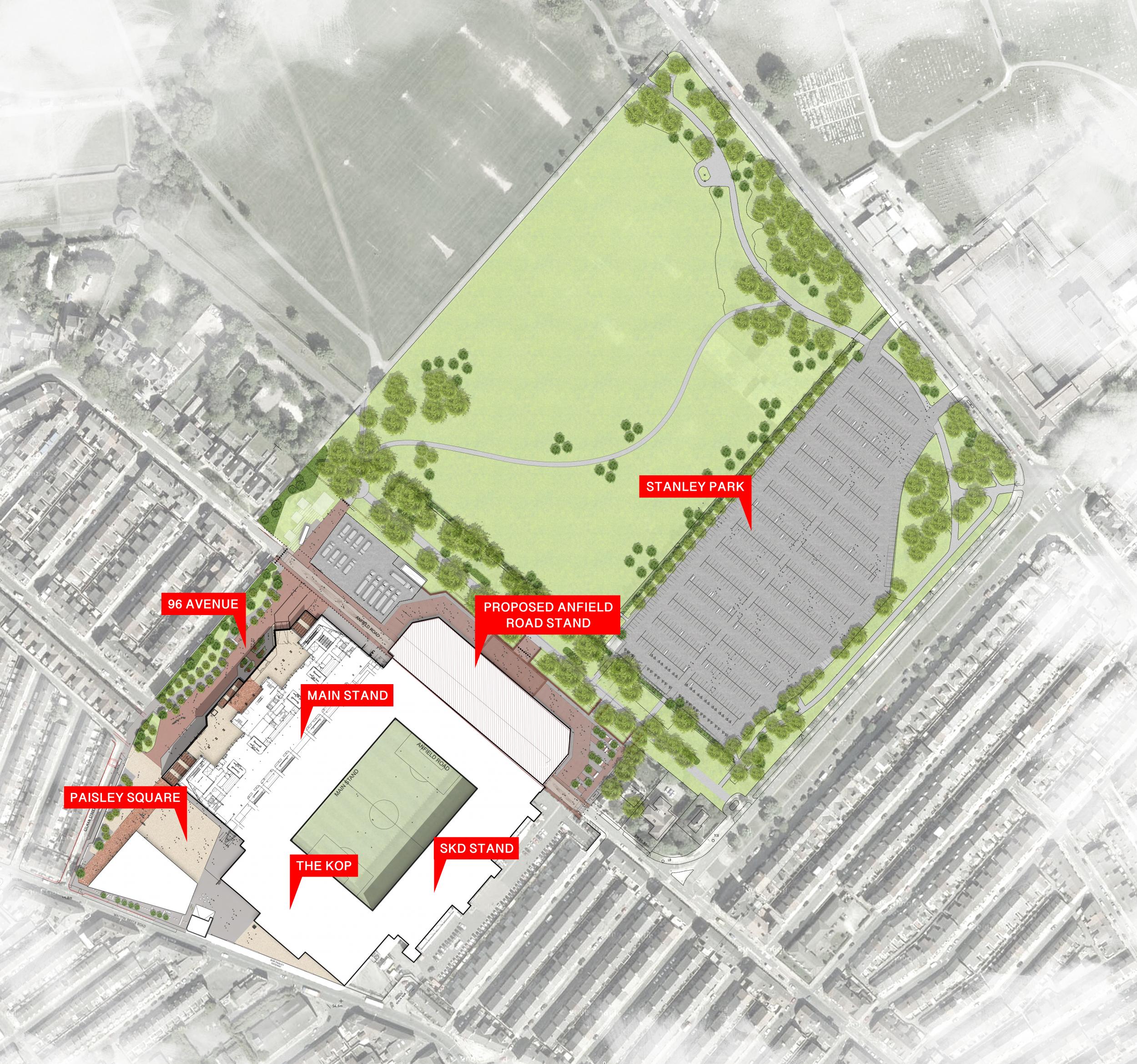 The plan for the Anfield Road end development (Liverpool FC)