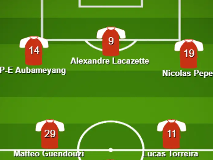 Premier League team news: How Arsenal, Liverpool, Man Utd, Tottenham, Chelsea and City will line up