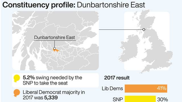 General Election Poll Boris Johnson S Party Lead Halved Putting Uk In Hung Parliament Territory The Independent