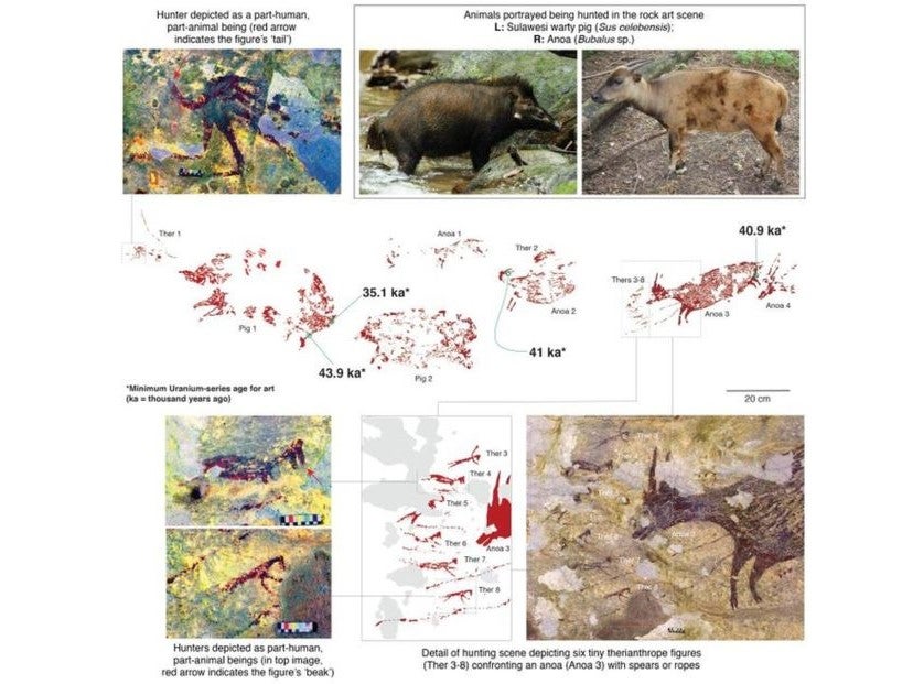 A graphic made by the research team explaining how they interpret the cave painting scene