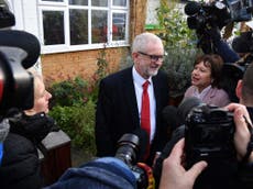 More voters defected from Labour ‘over leadership than Brexit’