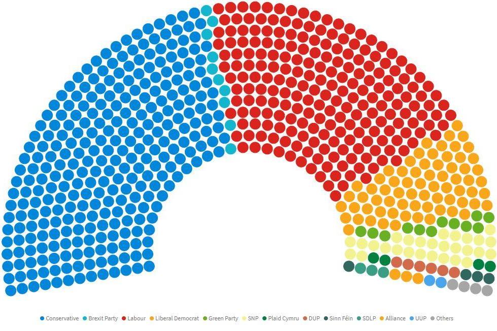 voting-system-parliament.jpg