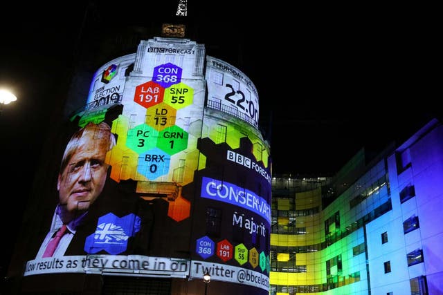 The broadcaster’s exit poll results are projected on the outside of its building in London