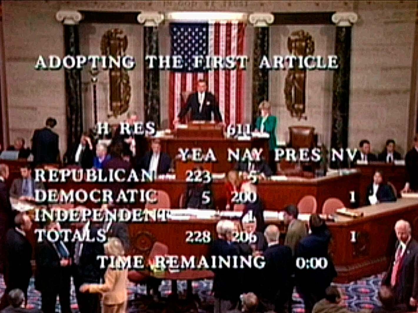 In this 19 December 1998 file image from video, speaker pro tempore Ray LaHood prepares to announce the House vote of 228-206 to approve the first article of impeachment, accusing president Bill Clinton of committing perjury before a federal grand jury in Washington