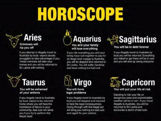 is horoscope true or false