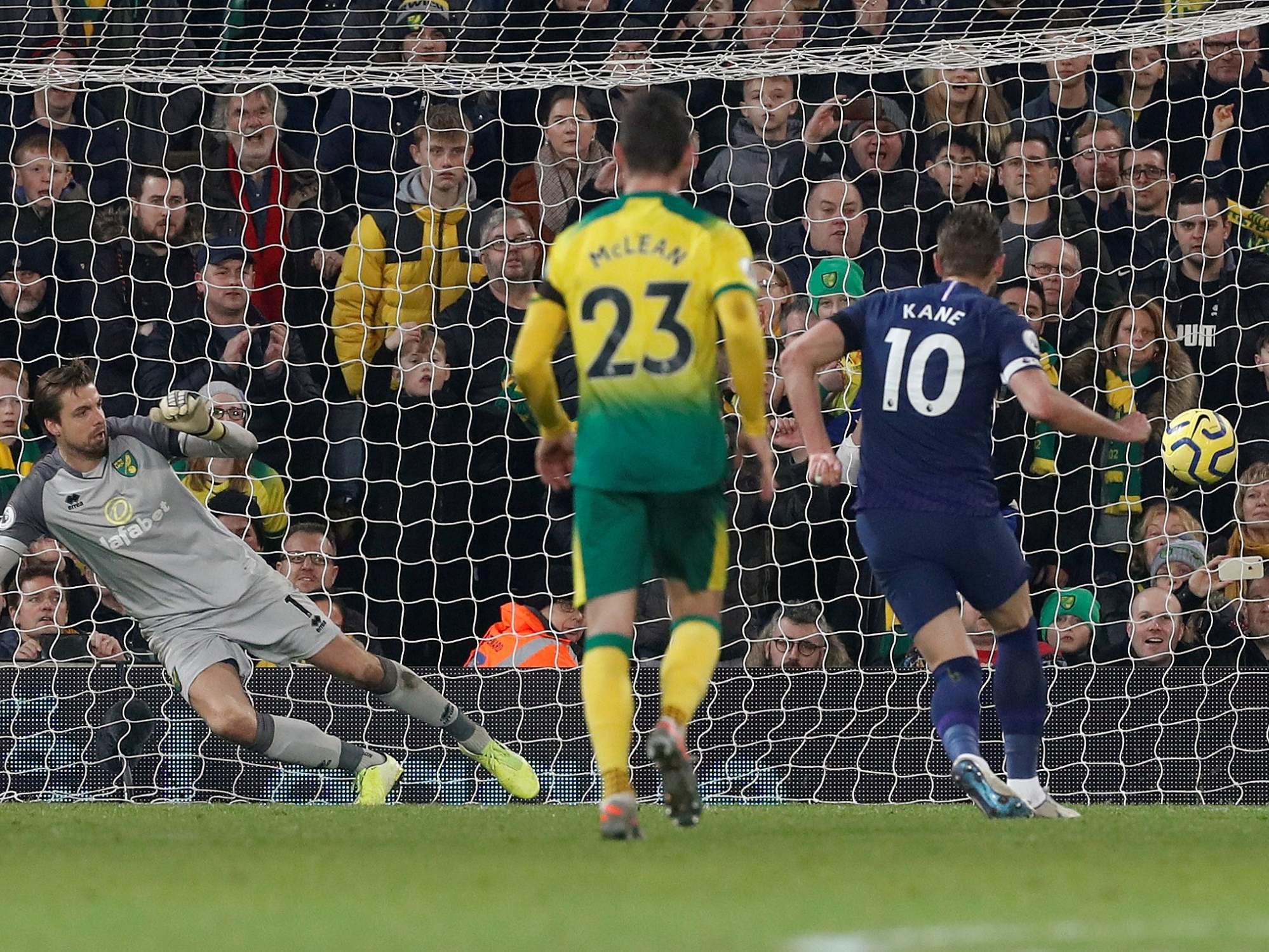 Norwich vs Tottenham player ratings as Harry Kane penalty salvages point at Carrow Road