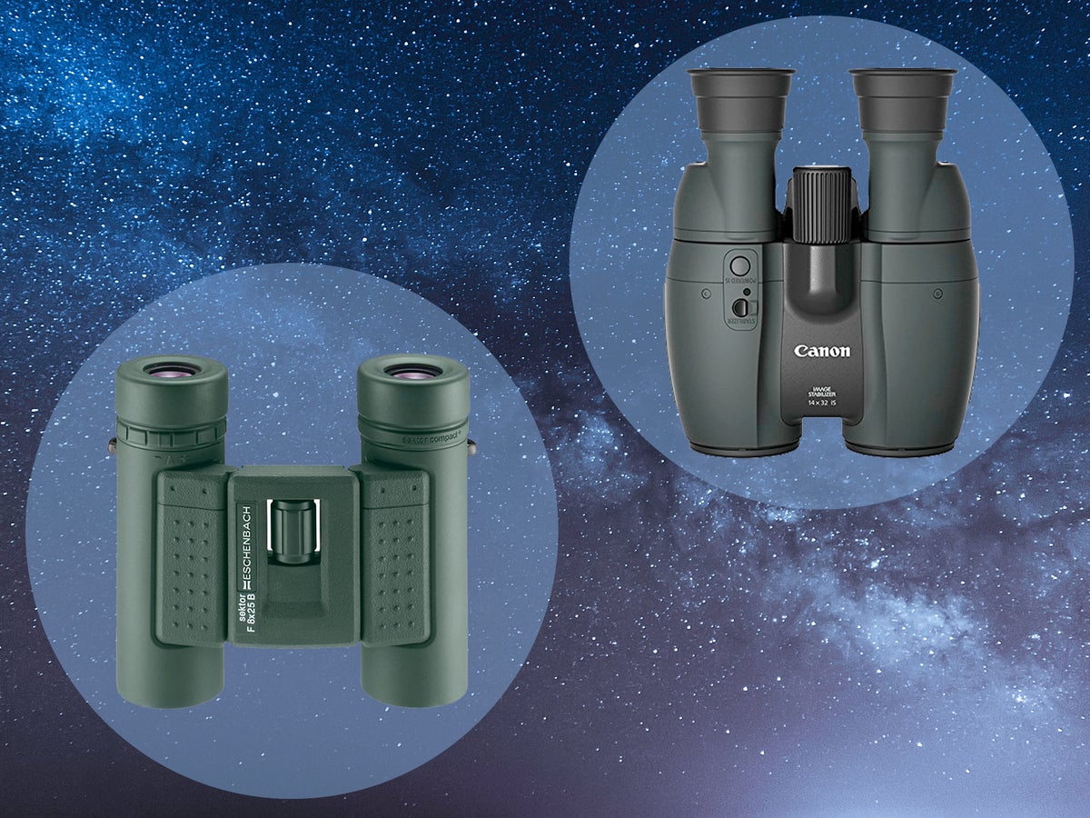 Guide to the Best Compact Binoculars that will Fit in your Pocket