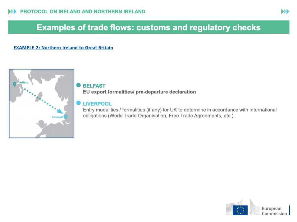 The slides illustrate that there will be checks in both directions across the Irish Sea