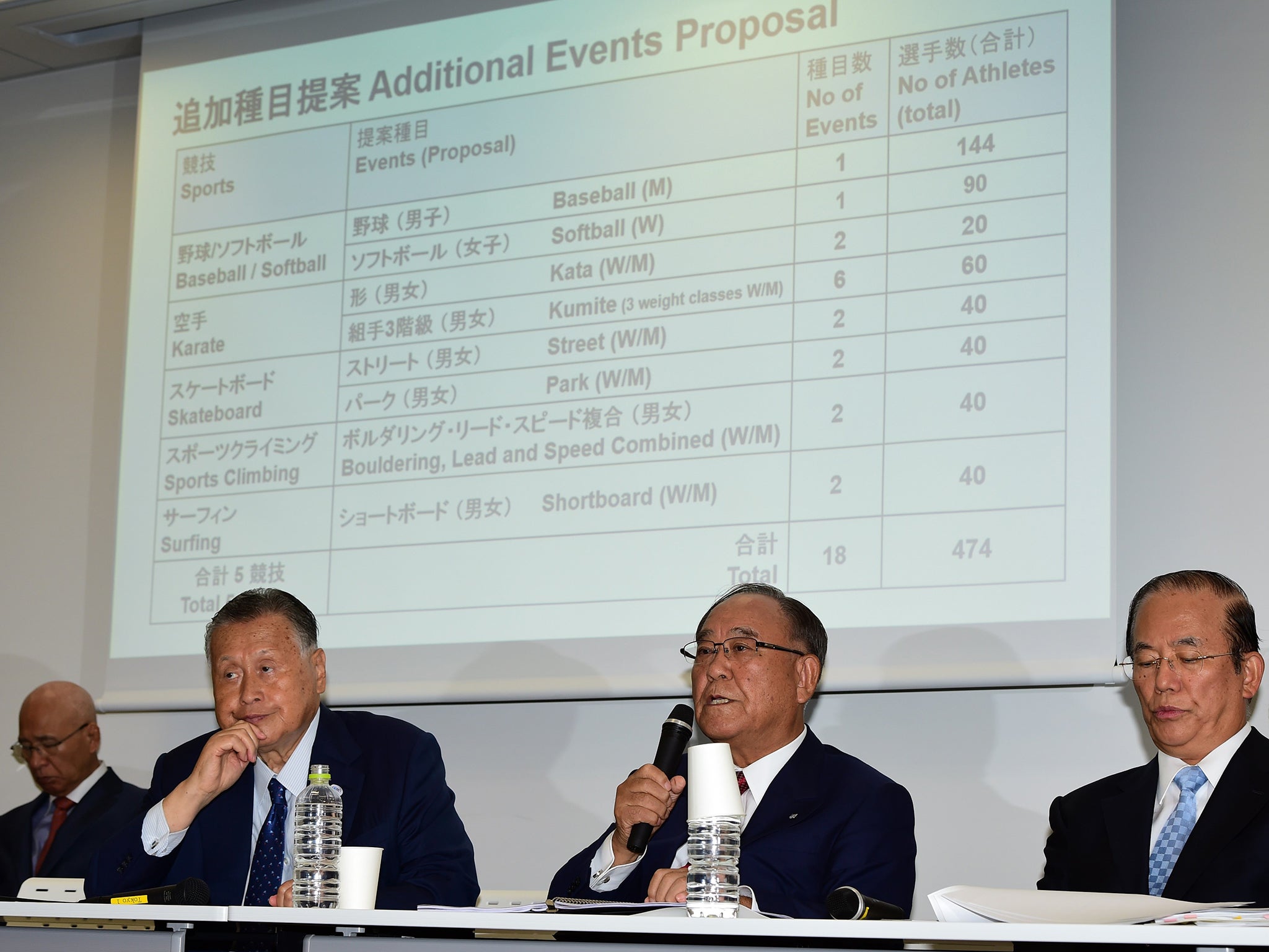 Skateboarding is one of five sports added to the 2020 Olympics, announced here by Fujio Mitarai (centre), chairman for the Tokyo 2020 additional event programme panel, and Yoshiro Mori (left), head of the organising committee