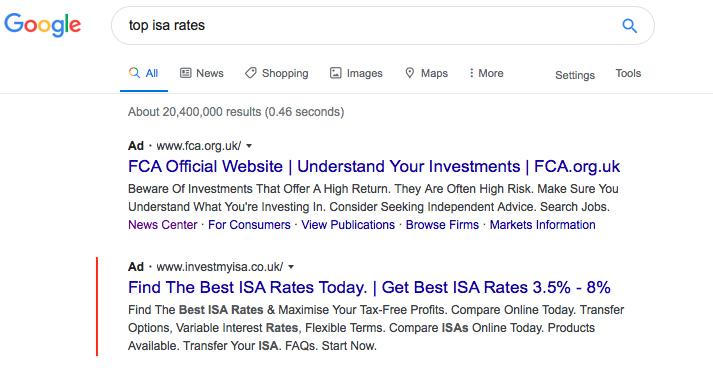 The FCA has paid £600,000 over four months for its own adverts to appear on Google warning people about the risks of investing