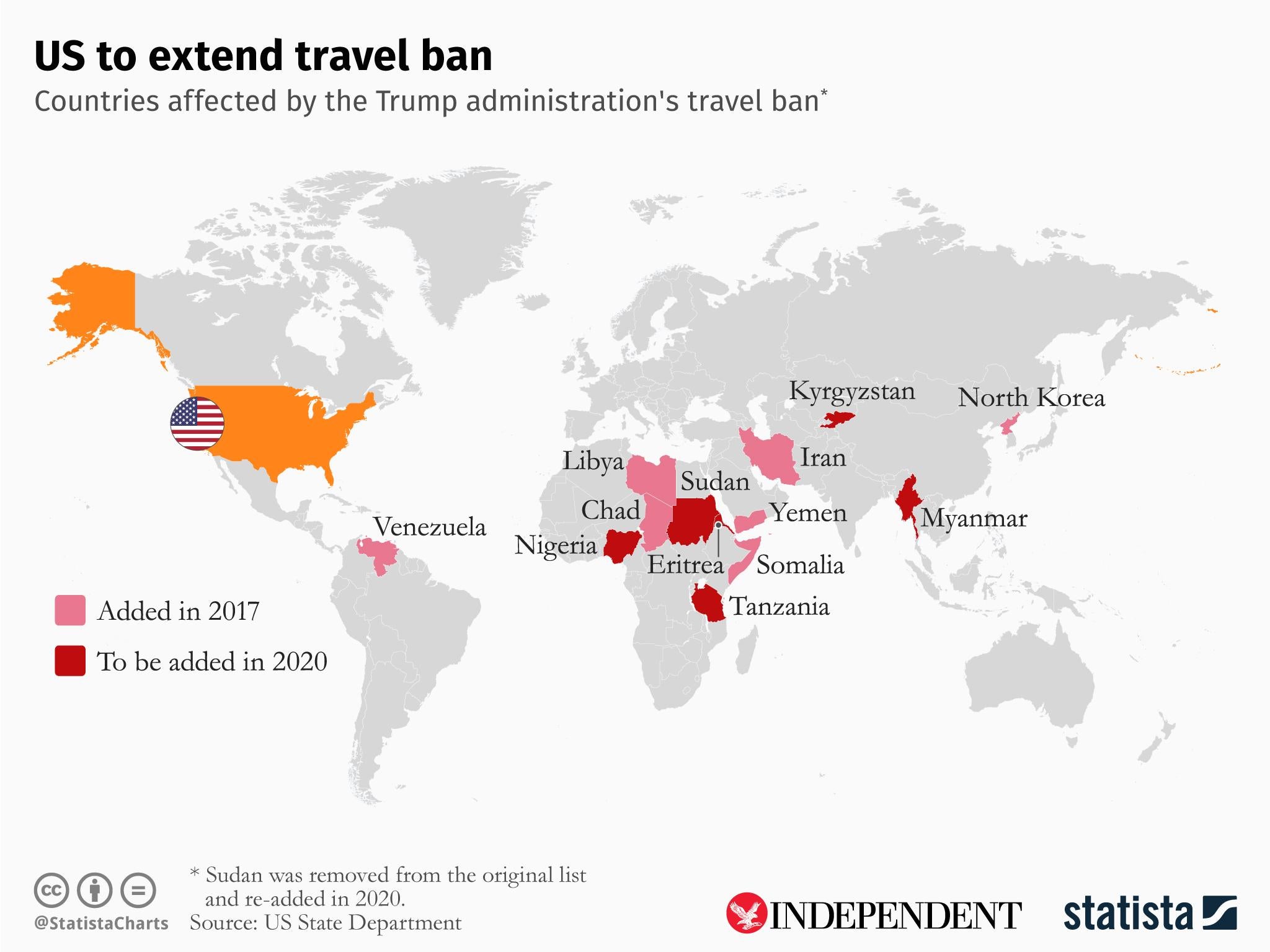 travel ban usa 2023
