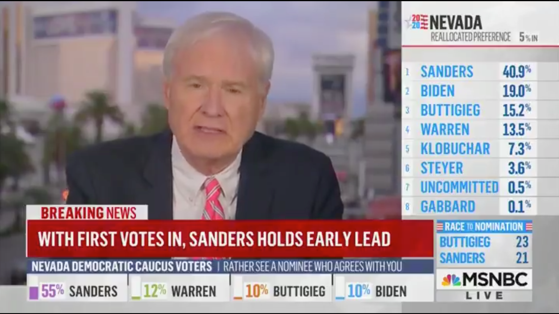 Chris Matthews: MSNBC host urged to quit after comparing Bernie Sanders win in Nevada to Nazi invasion