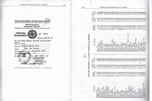 A picture of the document found in an storage room in the former Nazi headquarters in Buenos Aires, Argentina.
