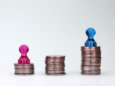 HSBC’s gender pay gap hits 47.8%