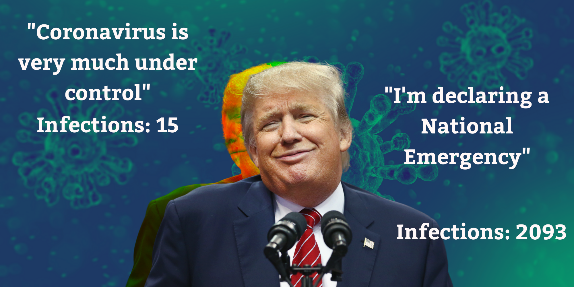 All the ridiculous things Trump has said about coronavirus 