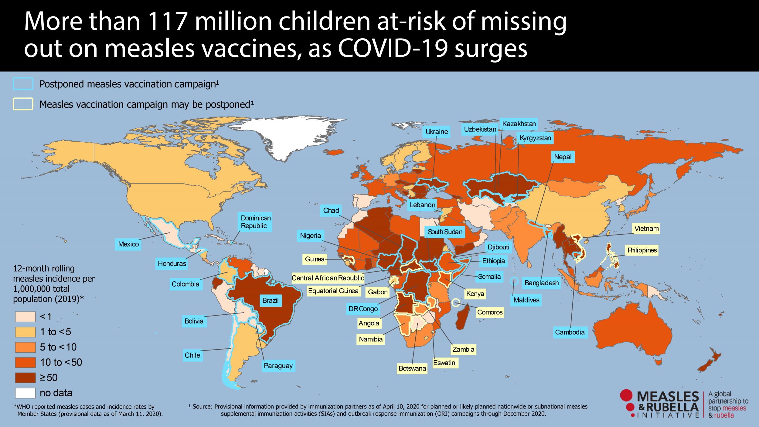 Countries around the world has suspended measles vaccination programmes