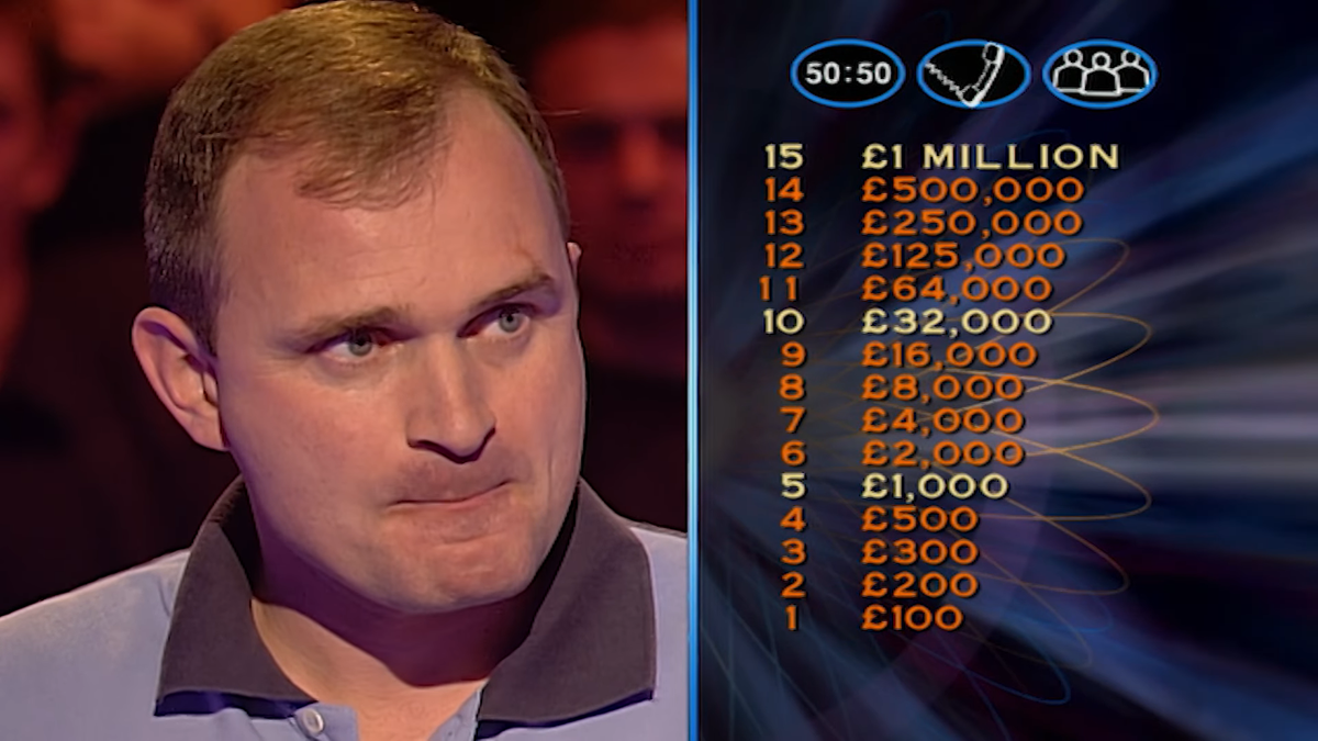 Quiz: How many of Charles Ingram’s Who Wants to Be a Millionaire questions can you answer correctly?