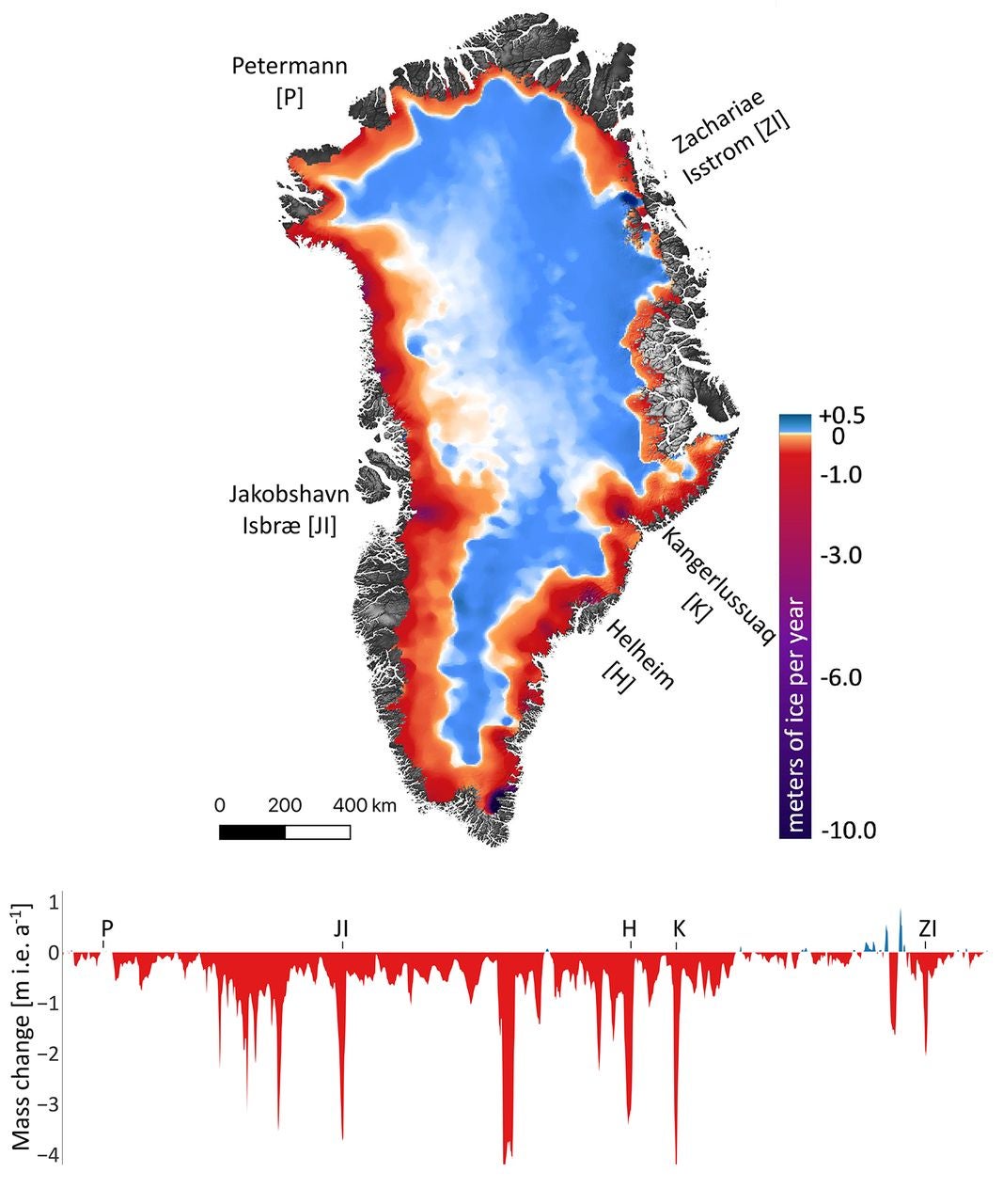 Mass loss from Greenland Ice Sheet between 2003 and 2019
