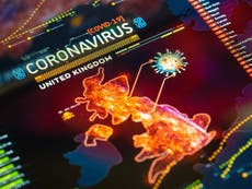 Coronavirus: Seven charts that show the true scale of the UK outbreak