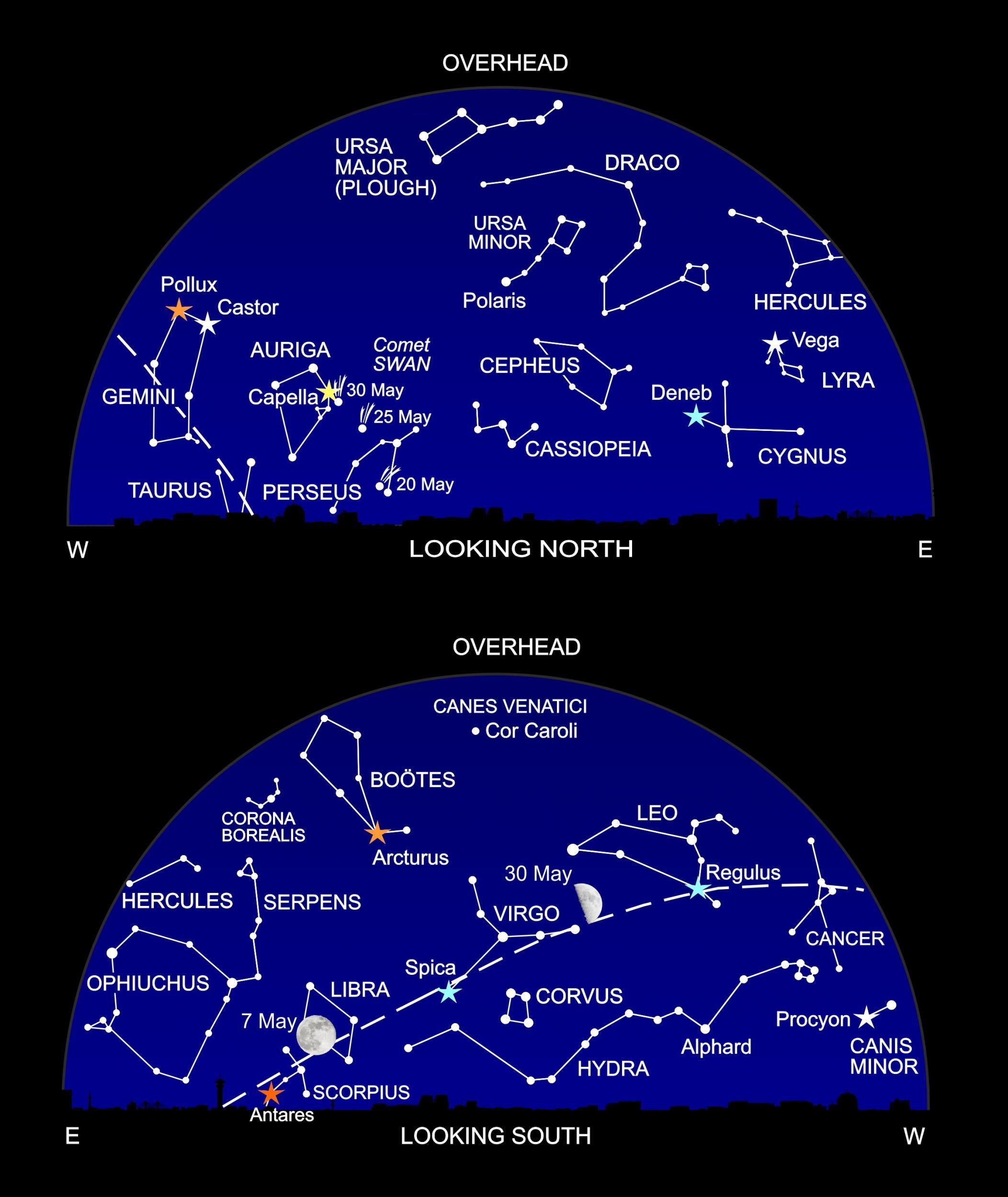 The night sky at around 11pm this month